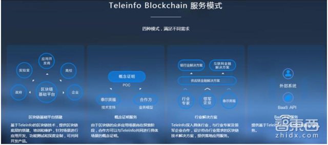 中国工业逆袭法宝!11家本土工业互联网企业盘点【附下载】| 智东西内参