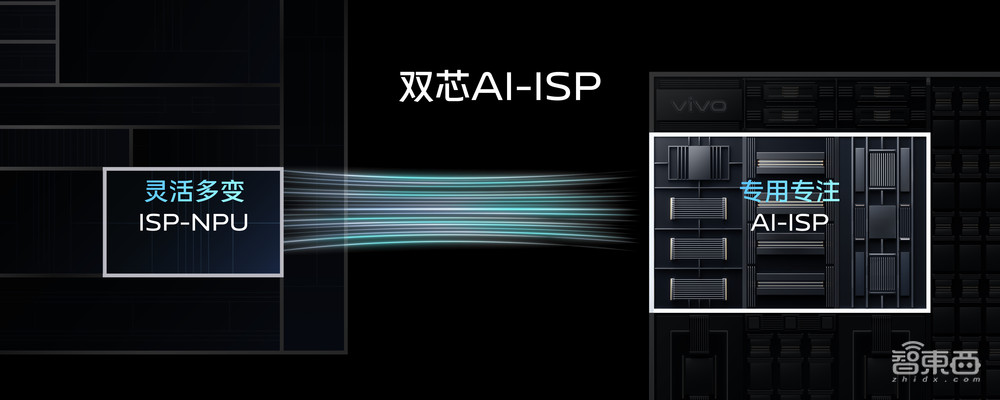 大秀自研芯V2，vivo X90系列有望突破移动影像天花板