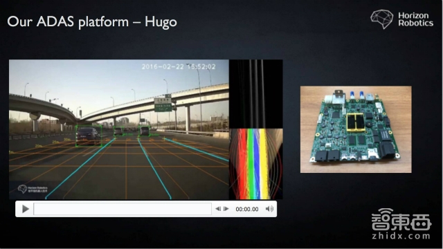 原百度自动驾驶项目发起人余凯:创办地平线主攻自动驾驶