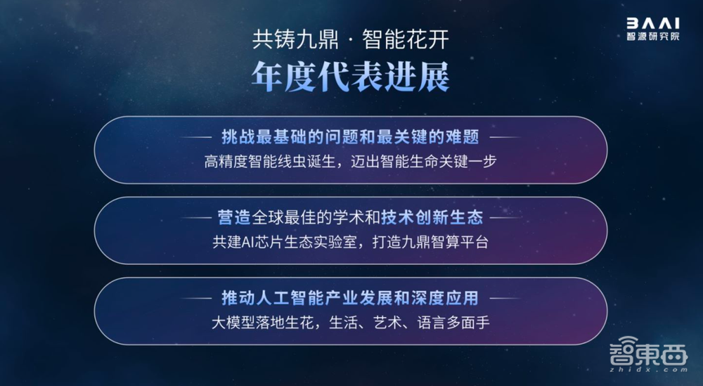 助攻国产AI芯片解锁大模型！智源打造1000P算力平台，还发起AI芯片生态实验室
