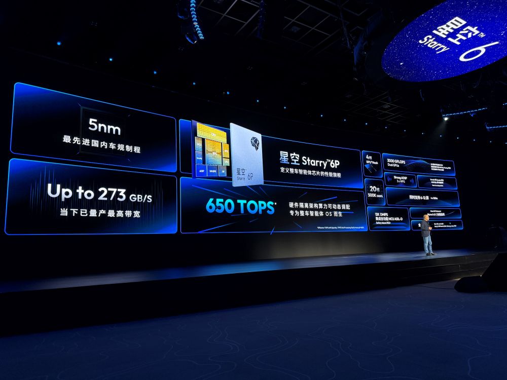 地平线车载“龙虾”来了！舱驾融合芯片首发，余凯打造中国版FSD+Grok