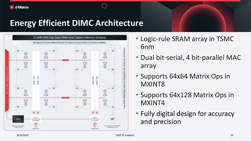 今年Hot Chips最全看点,都在这了!一文看尽芯片界7大风向