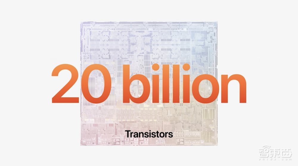 刚刚,苹果M2芯片炸场!iPhone兼职电脑摄像头,系统全家桶“史诗更新”