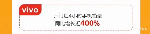 手机618战绩家家“销冠”:真回血,还是打肿脸充胖子?
