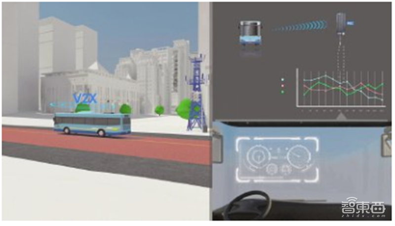 21个真实案例看5G改变的16大行业!从看病到挖矿影响每个人 | 智东西内参