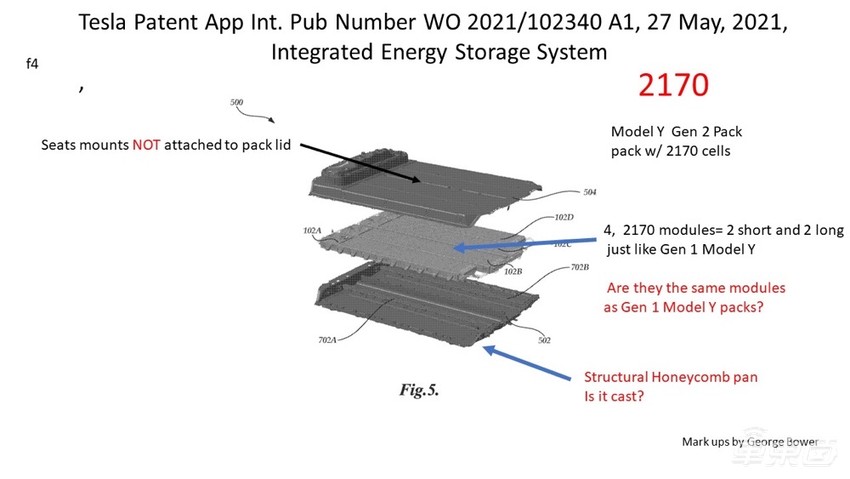 特斯拉专利曝光骚操作：竟让车主坐在4680电池上开车？