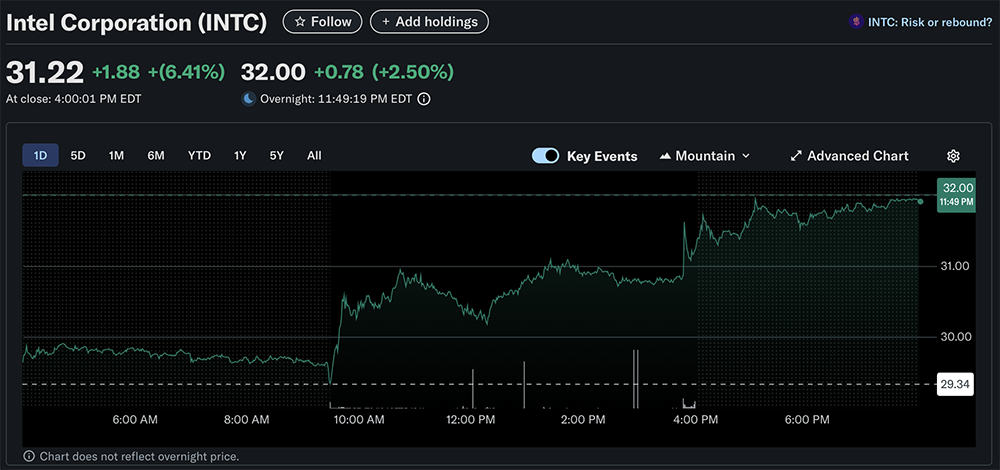曝苹果可能投资英特尔!
