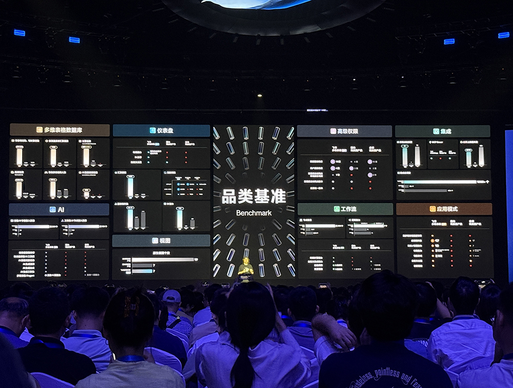 飞书甩出豪华AI全家桶!拥抱钉钉企微