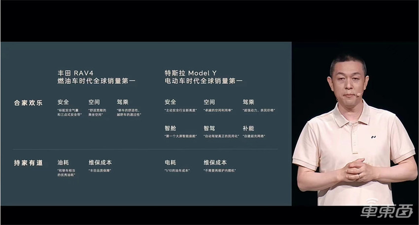 李斌用乐道首款车画了一张饼，4个月后迎战特斯拉Model Y