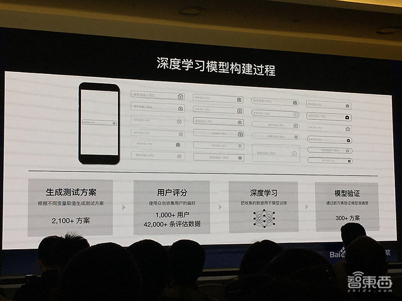 百度打造AI交互设计“战车”