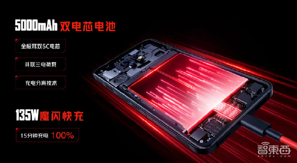 红魔首发自研游戏芯片,首秀屏下摄像,顶配破7000元冲击游戏机皇