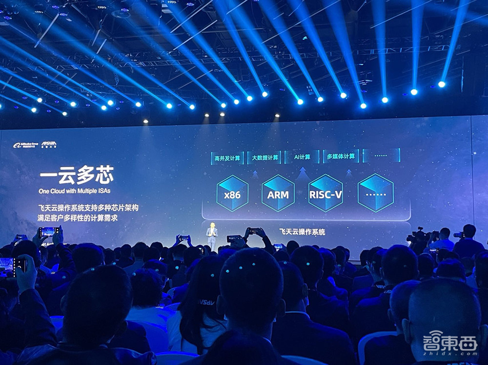 倚天出鞘!600亿晶体管,阿里服务器CPU来了,巨头造芯战升级