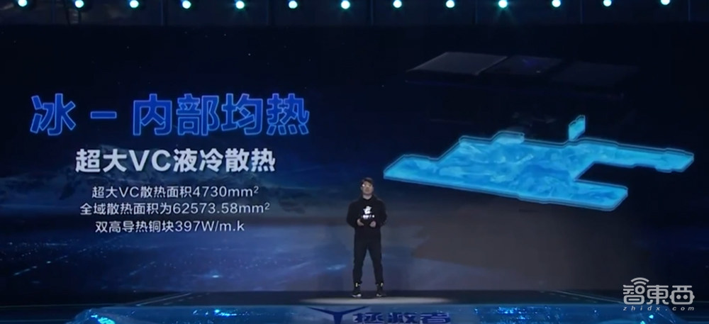 双风扇散热85万分屠榜，“八指操控”？联想做了个能打电话的游戏机