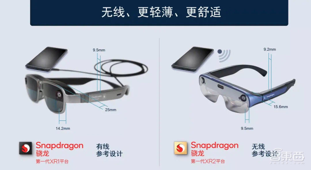 打入高通供应链,冲击VR/AR光学模组第一,对话耐德佳联合创始人