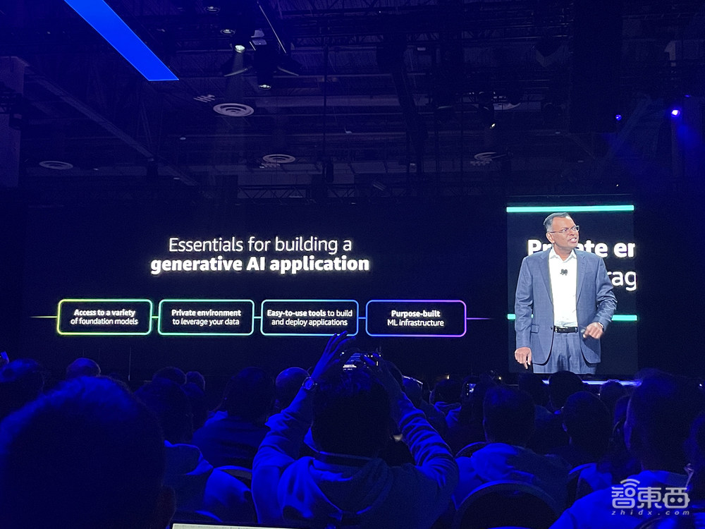 AWS發(fā)布圖像生成模型！5項(xiàng)SageMaker新功能炸場(chǎng)，讓構(gòu)建生成式AI應(yīng)用更輕松安全