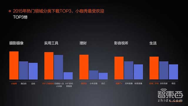智东西晚报:传新款9.7英寸iPad起步价599美元 联想内部信称将重组PC部门