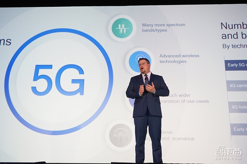 跑斷腿看完CES2018！這9句話必須記住