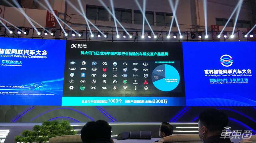 智能网联汽车路线图2.0：五年后一半新车具备L2/L3级自动驾驶