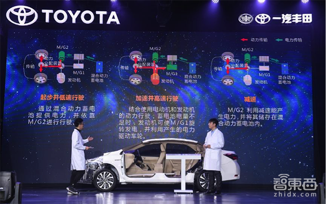 提升动力还节油 一汽丰田用情景剧详解卡罗拉混动技术