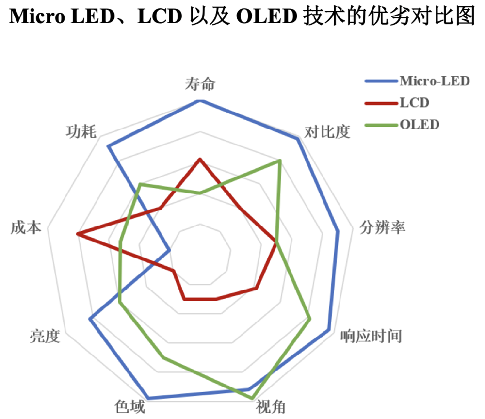 广东半导体材料“小巨人”要IPO了,年入11亿,供货苹果三星