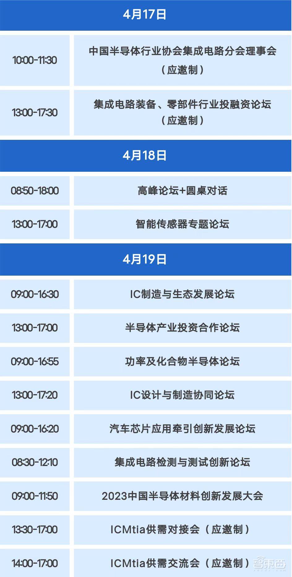 最新议程！集成电路制造年会将于4月17-19日在广州举办