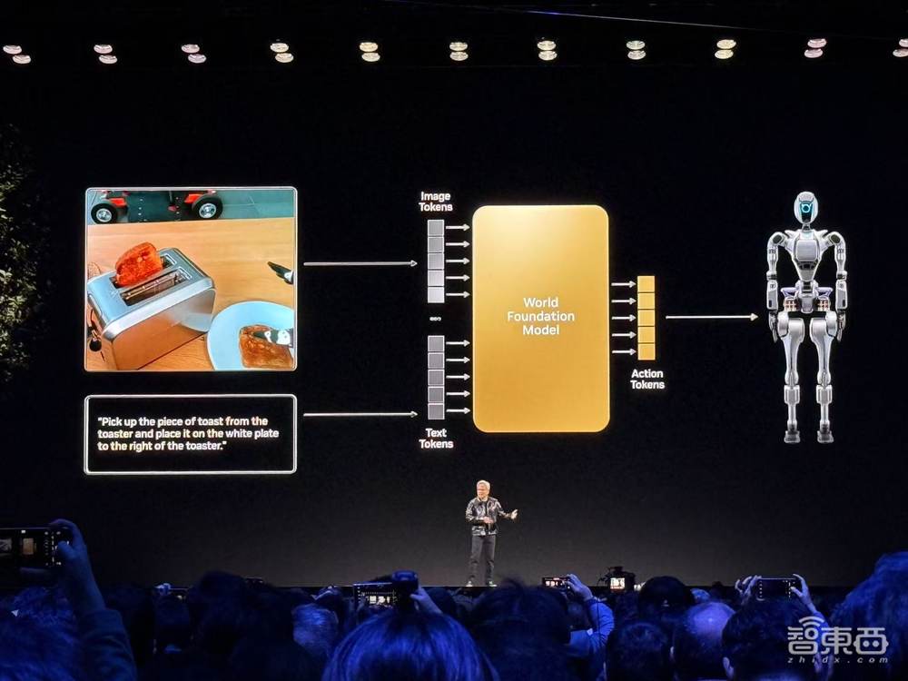 黄仁勋变身美队,皮衣开光追,最强卡皇5090登场,全世界玩家都疯狂了