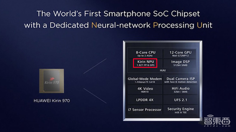 AI芯片独角兽寒武纪冲击IPO!已开始上市辅导,CEO独家回应