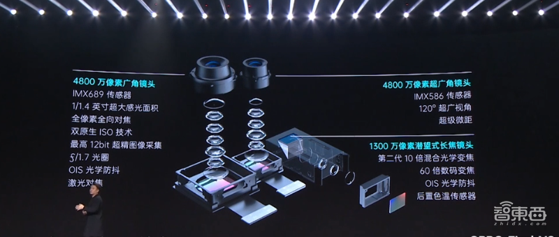 120Hz 3K屏来了!OPPO新旗舰Find X2自研黑科技有点“猛”