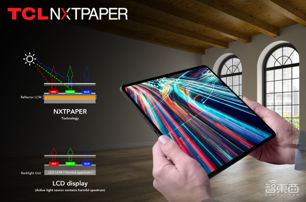 中国科技火遍MWC,AR隔空操控、水冷手机、卷轴屏电脑、还有5.5G!