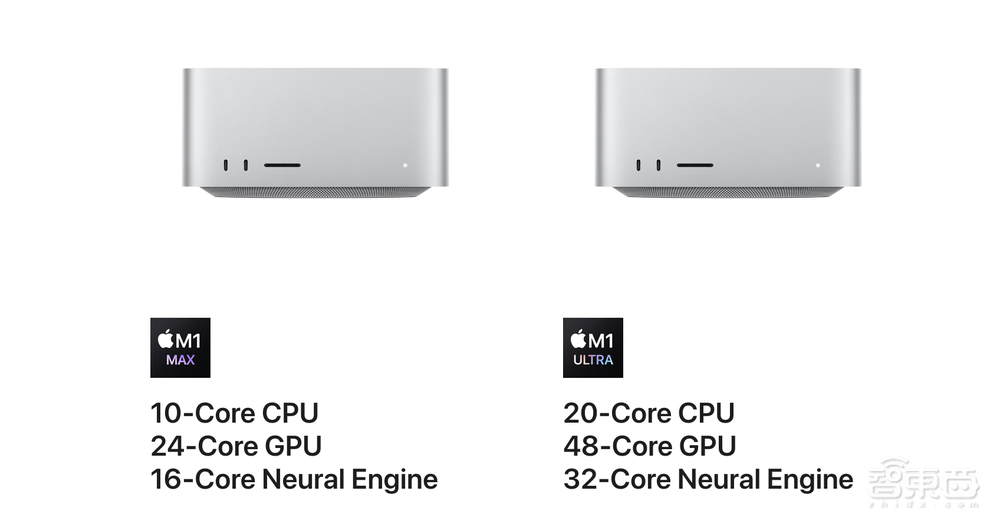 倒计时6天，苹果WWDC23终极剧透，五大系统六大硬件提前看