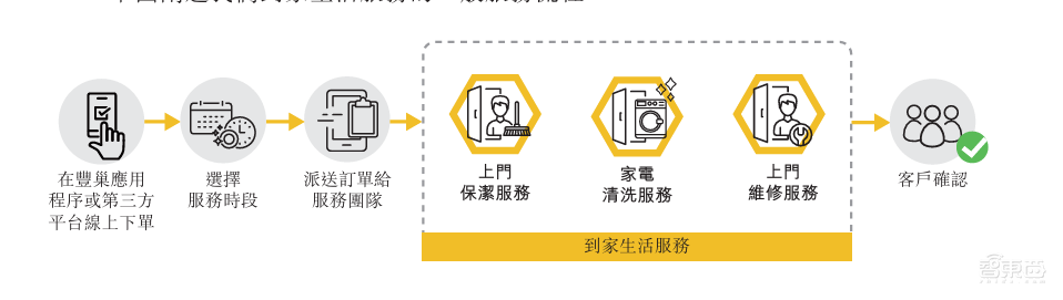 估值250亿,深圳杀出超级独角兽,今年扭亏为盈冲刺IPO