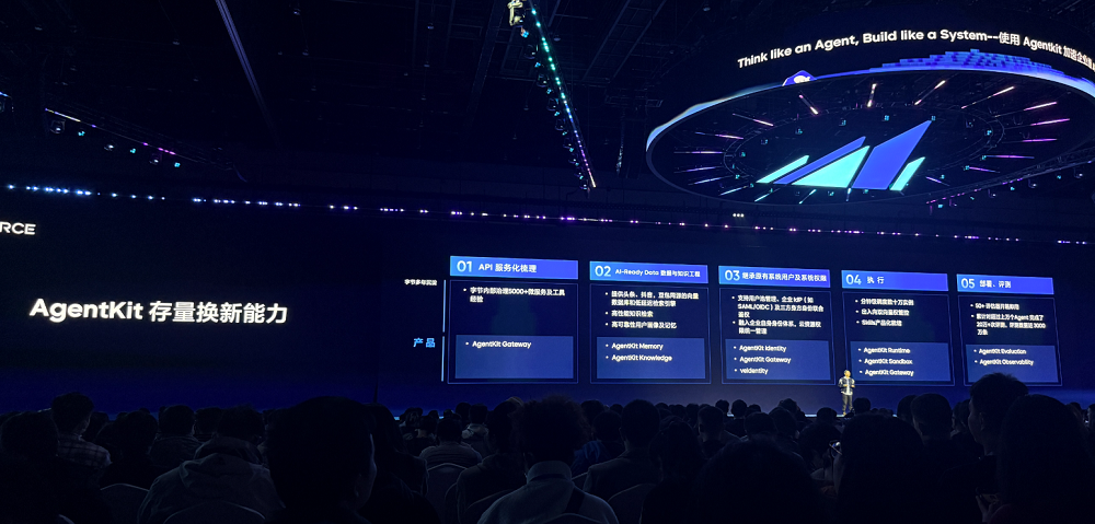 从“拼模型”走向“拼平台”,Agent真正跑进业务,需要什么样的底座?