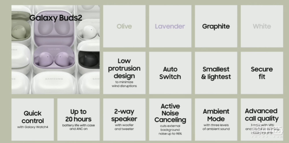 掌门人出狱在即，三星发防水折叠屏旗舰，首秀屏下摄像技术