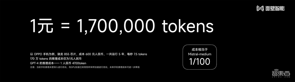 清华系又造大模型标杆!2B规模干翻Mistral-7B,超低成本为AI Agent护航