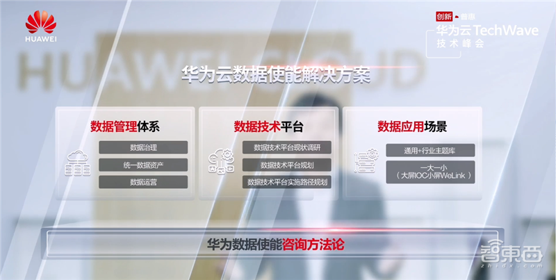 华为推新基建七大新品！政企应用一张网，建100个智能工厂
