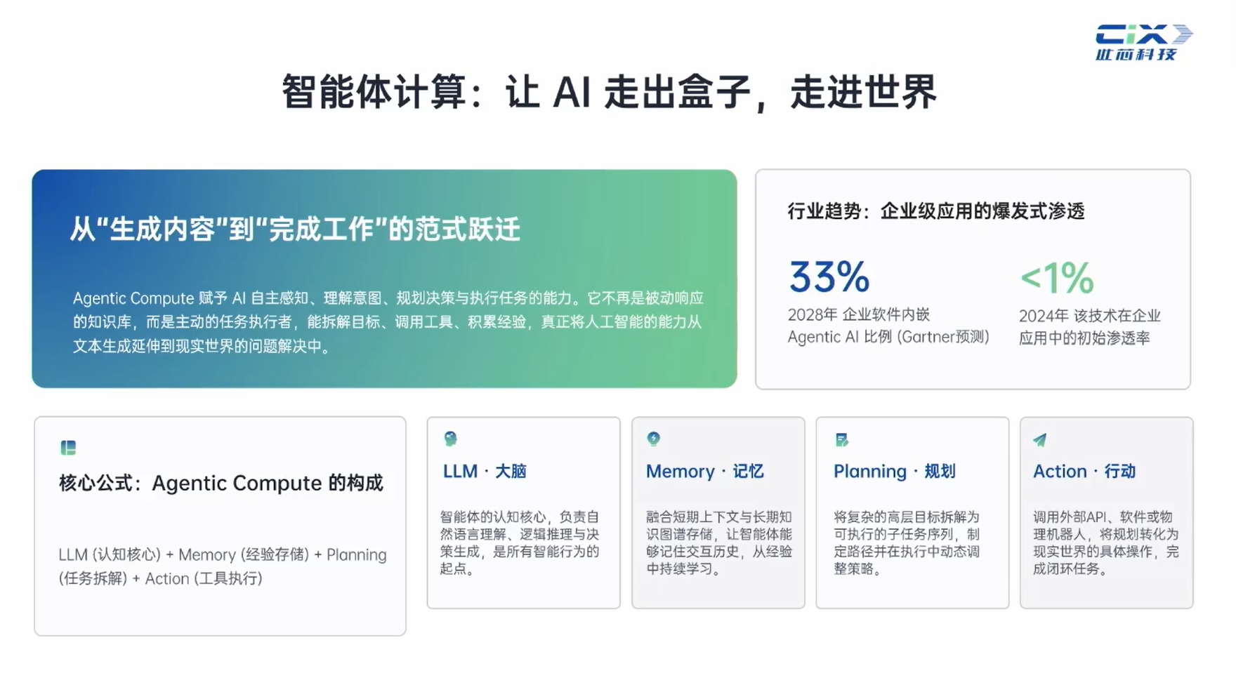 此芯科技Danny Zhang：全球首款智能体专用CPU，是怎样炼成的？