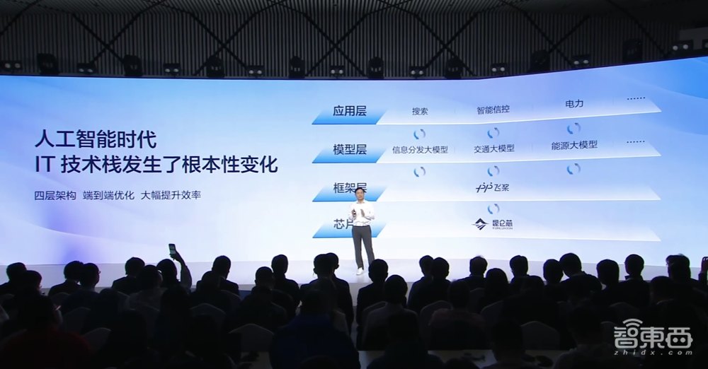 硬刚GPT-4,文心一言开口讲四川话!做海报剪视频,今日开测!