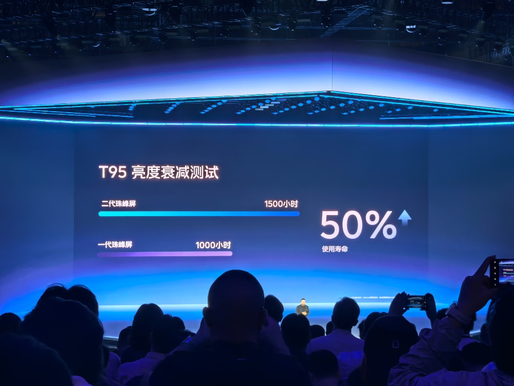 iQOO 15死磕电竞和显示,自研芯要做“手机显卡”,4199元起