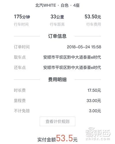 实测摩拜汽车!3小时50元 比骑单车还简单