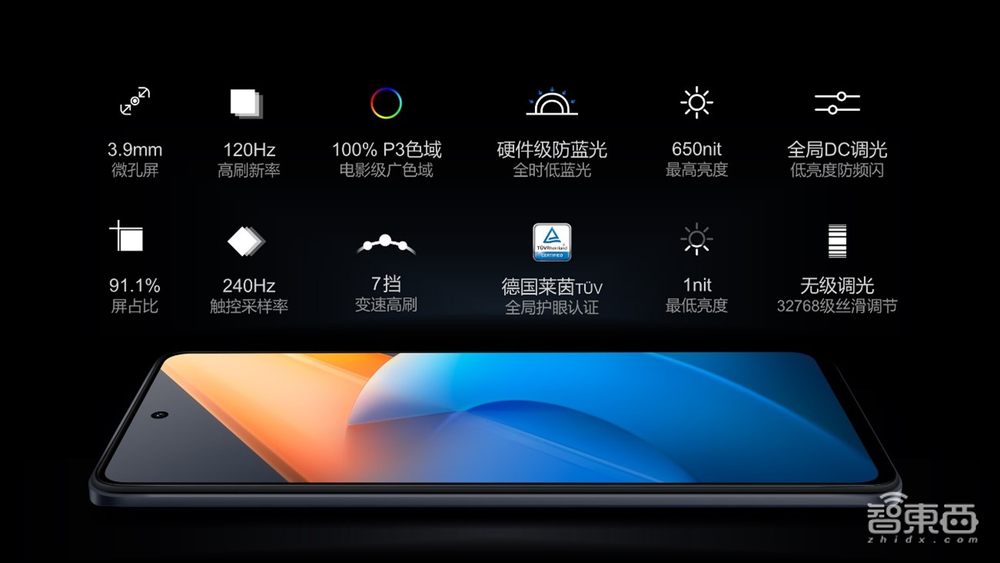 iQOO Z6系列发布,搭80W快充和6400万像素OIS三摄,1699元起