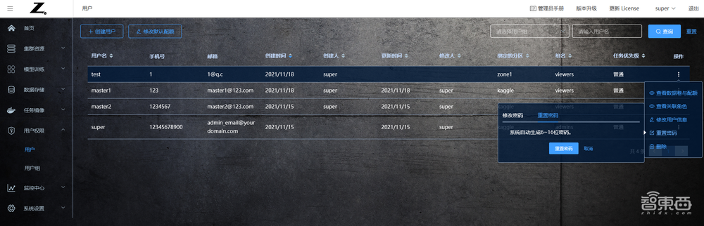 惠普最新推出的AI開發(fā)平臺測評：多用戶協(xié)同開發(fā)模型和算力資源管理的有力工具！