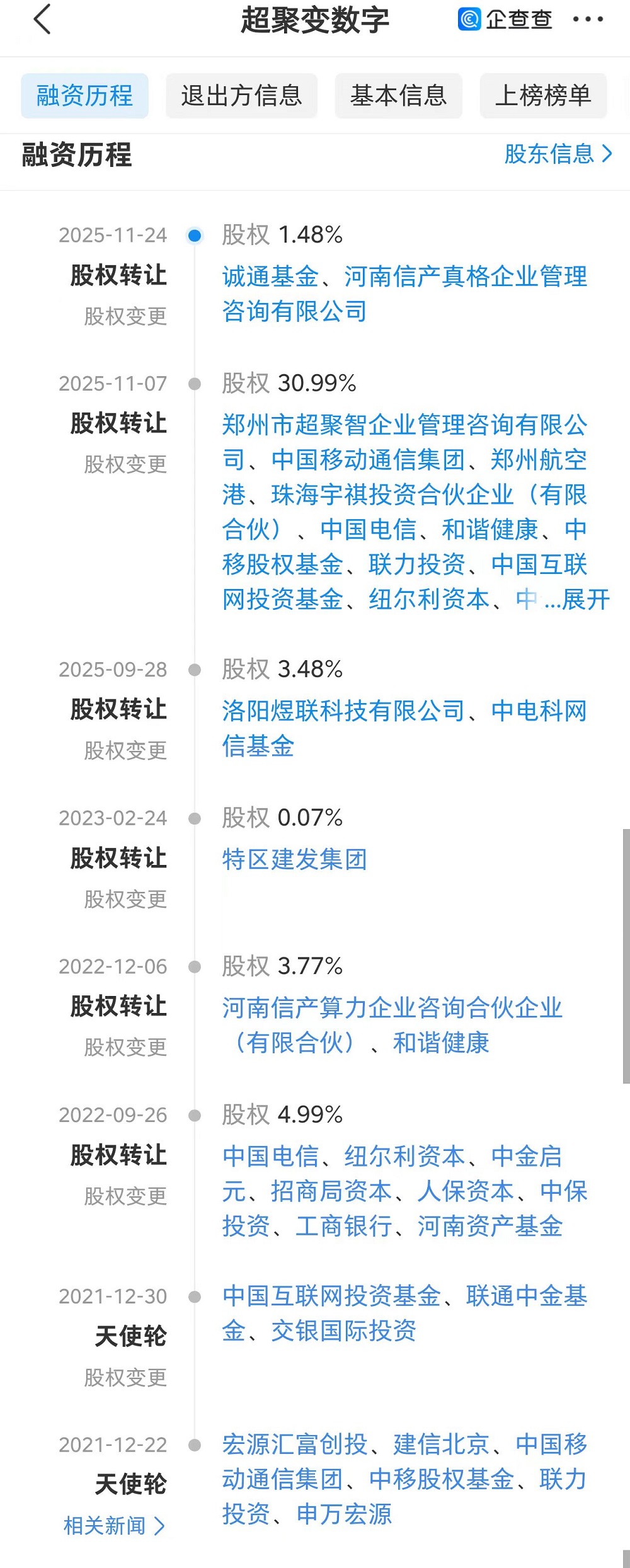 刚刚，中国服务器龙头，正式启动IPO