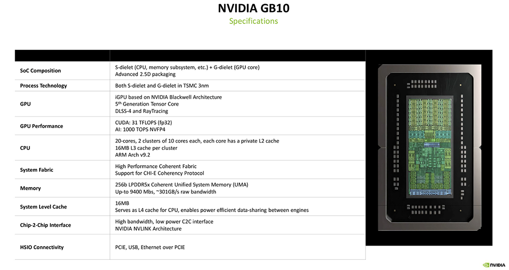 今年Hot Chips最全看点,都在这了!一文看尽芯片界7大风向