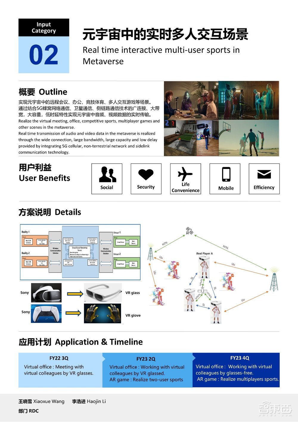 视障人群导航手环、聋儿视觉强化系统……索尼用创新大赛解锁人文关怀