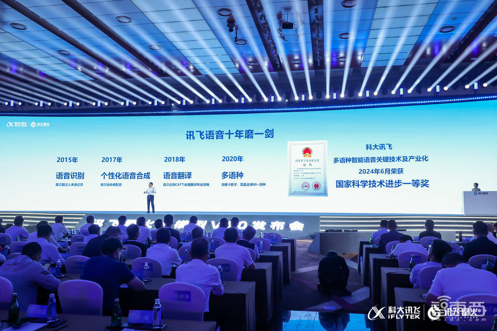 打通大模型行业应用任督二脉!看讯飞星火如何做好大模型落地“必答题”