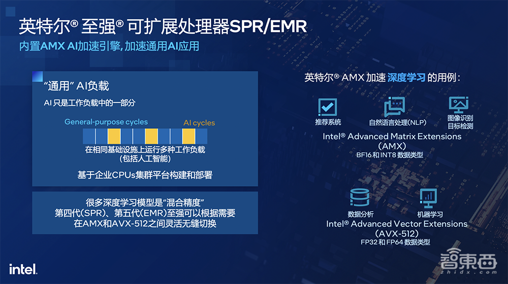 最能跑AI推理的CPU！对话资深技术专家，内部架构硬核解读