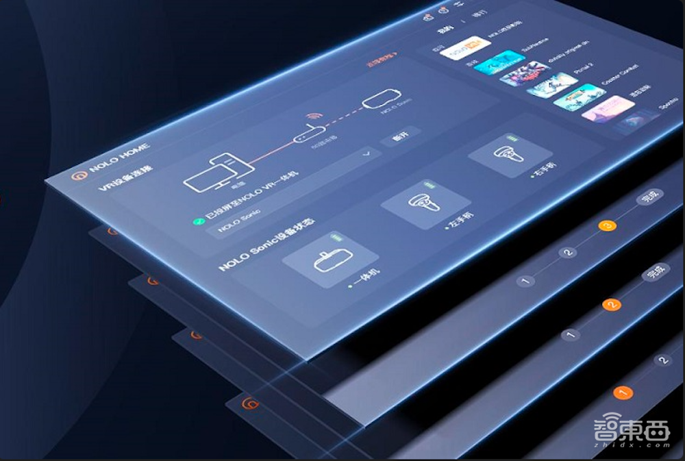 对话NOLO创始人张道宁:12岁开始赚得编程“第一桶金”,联手中国移动拿下国内前三