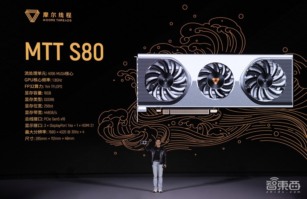 摩尔线程推首款国潮游戏显卡、服务器GPU计算卡!还有中国首个元宇宙平台MTVERSE