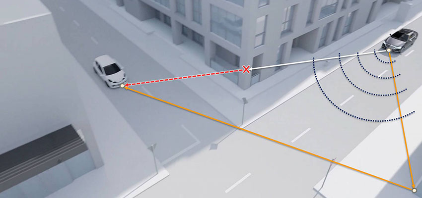 普林斯顿大学研发出新系统 用雷达帮助探测车辆盲区