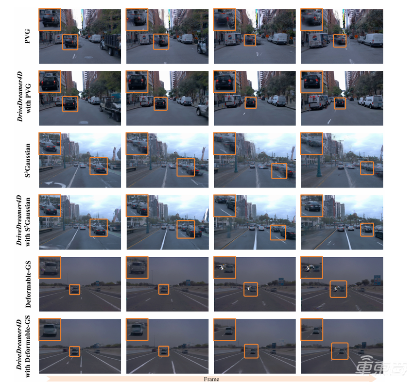 理想要做智驾圈的DeepSeek？联合北大浙大，四篇论文入选AI顶会CVPR